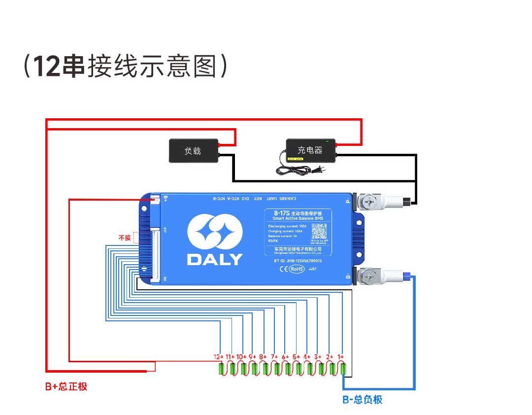 达锂小蓝板产品图片